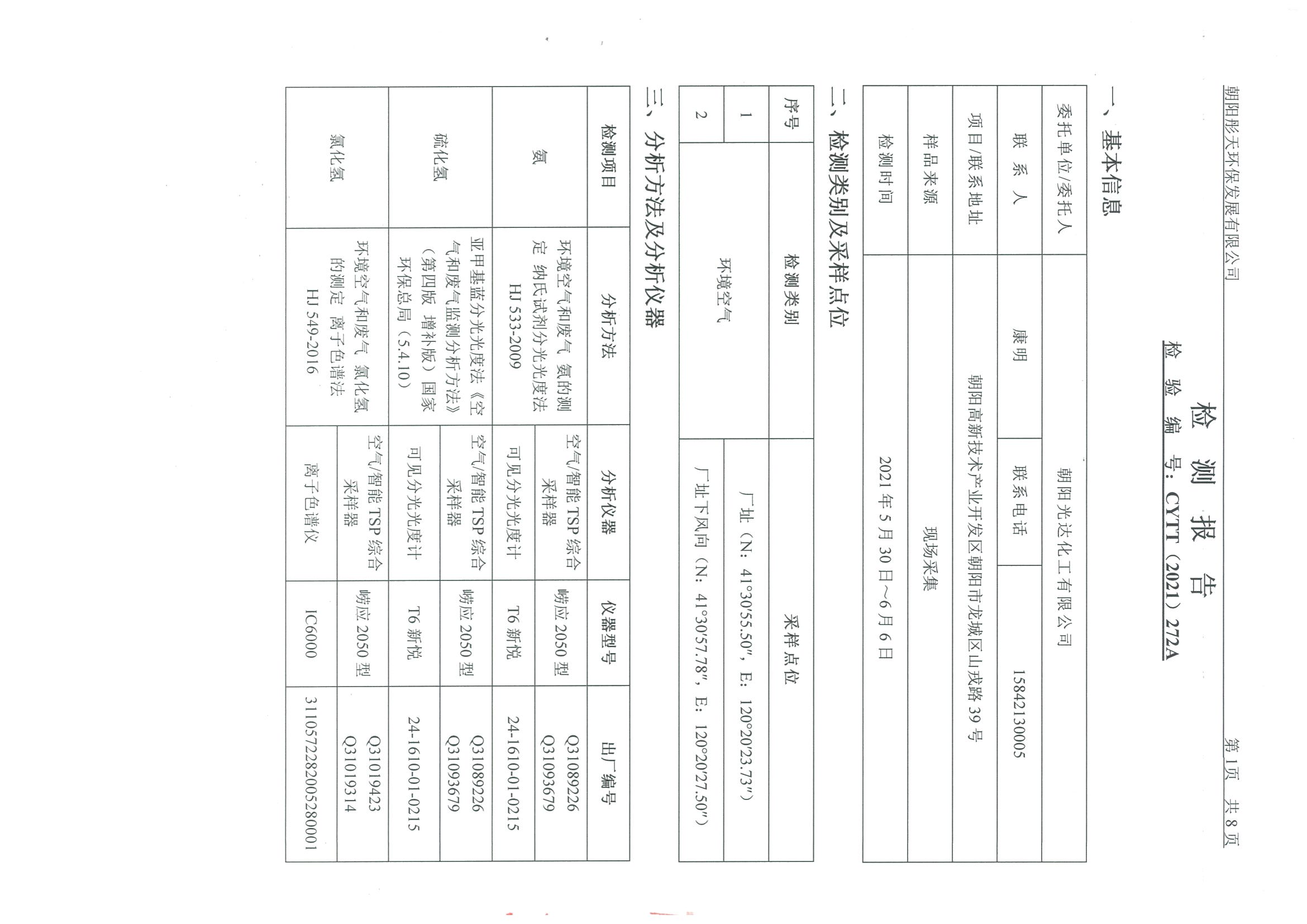 光達化工環(huán)境空氣、噪聲、地下水監(jiān)測數(shù)據(jù)
