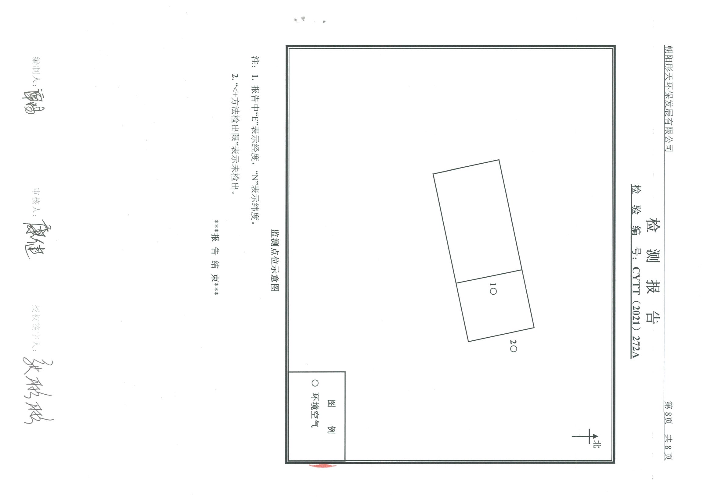 光達化工環(huán)境空氣、噪聲、地下水監(jiān)測數(shù)據(jù)