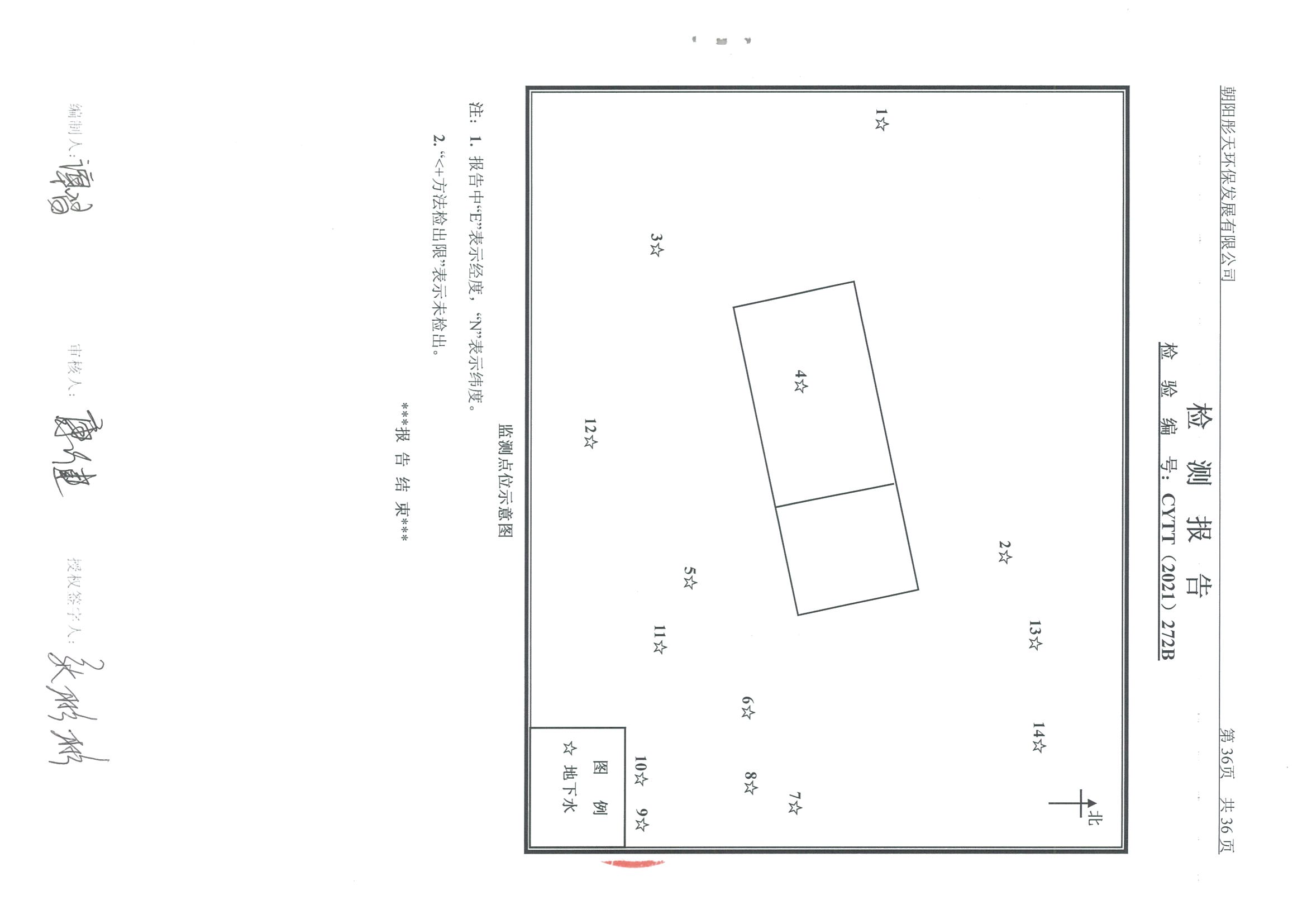 光達化工環(huán)境空氣、噪聲、地下水監(jiān)測數(shù)據(jù)